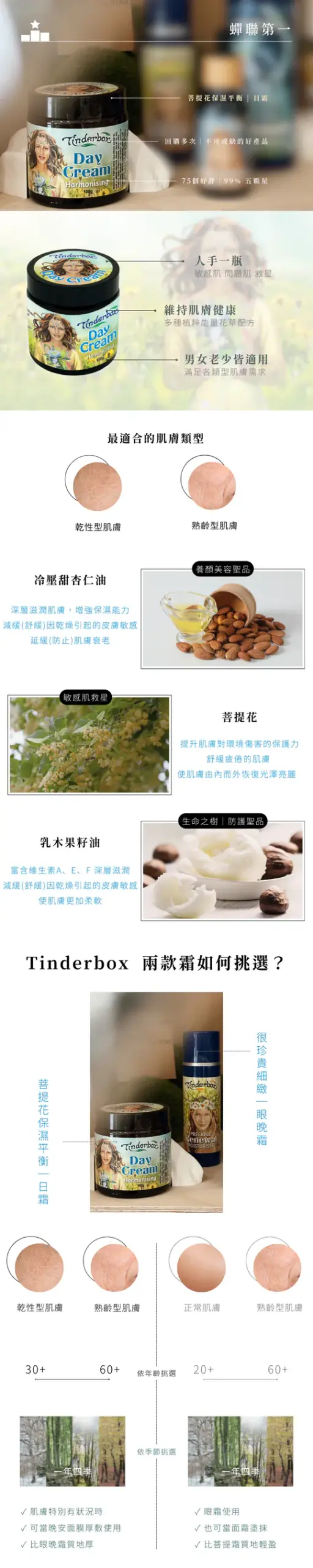 菩提花保濕平衡 | 日霜100ml